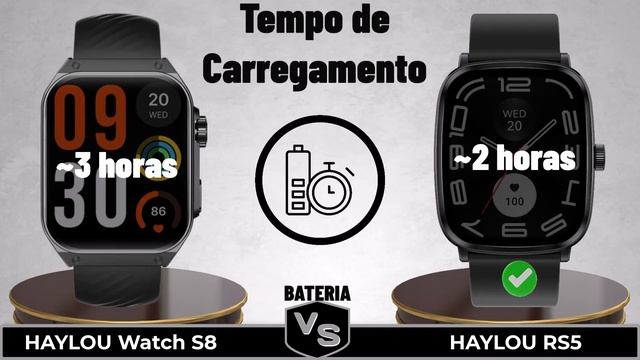 HAYLOU Watch S8 Vs HAYLOU Watch RS5 | Comparativo Completo & Preço