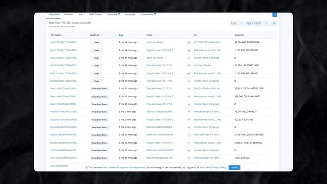 How to Avoid the Crypto Honeypot Scam In 2023 смотреть онлайн