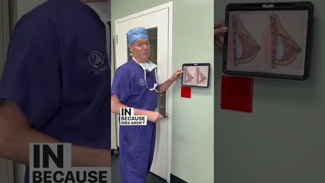 Subfascial Breast Augmentation смотреть онлайн