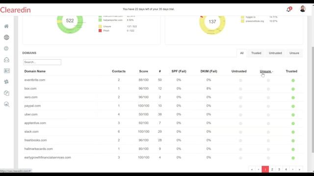 ClearedIn Email Security Demo (2020) смотреть онлайн