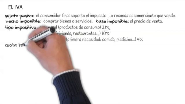 Eco2º 13 6 Otros Impuestos IAE, IVA