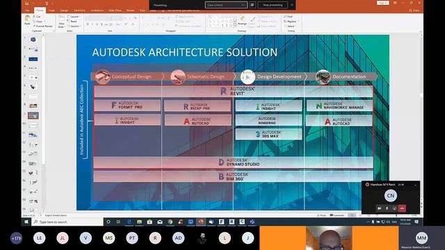 4º Hands-on Autodesk Proyecto AGATHA "Revit + Formit" смотреть онлайн