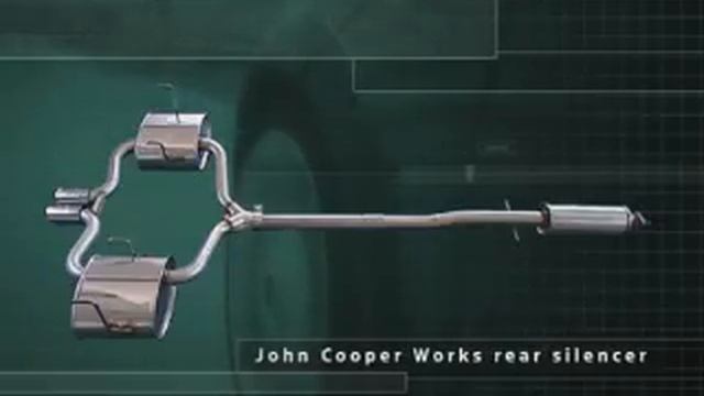John Cooper Works - Mini cooper смотреть онлайн