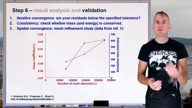 Computational Fluid Dynamics: Lecture 3, part 3 [by Dr Bart Hallmark, University of Cambridge] смотреть онлайн