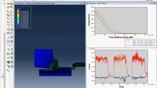 Abaqus CAE orthogonal cutting multiple cuts, rake face temperature and cutting force смотреть онлайн