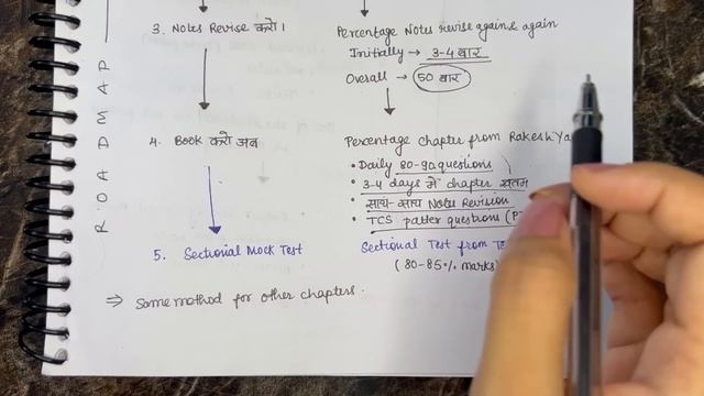 SSC CGL 2024 PREPARATION STRATEGY 🔥|| Ssc syllabus | Exam Date | Notification |#ssccgl #viral смотреть онлайн