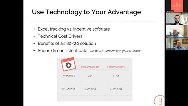 Getting Started: Creating a Profitable Incentive смотреть онлайн