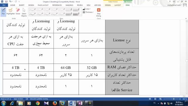 1-5 Datacenter vs standard and essential смотреть онлайн