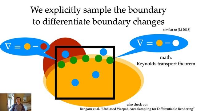Differentiable Vector Graphics Rasterization for Editing and Learning (SIGGRAPH Asia 2020) смотреть онлайн
