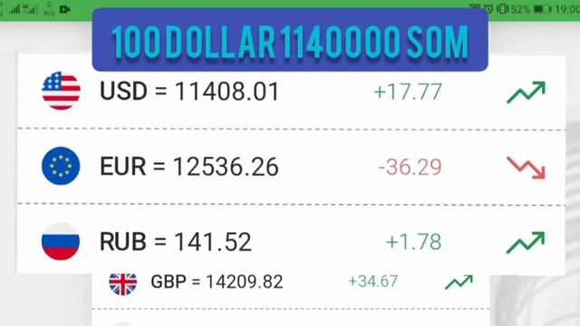 1-MAY KUNIGA VALYUTA KURSI DOLLAR YEVRO RUBL NARXLARI #YANGINARX #OLISH #SOTISH смотреть онлайн