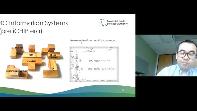CBR Seminars - Dr. Andrew Shih - Feb 22, 2023 смотреть онлайн