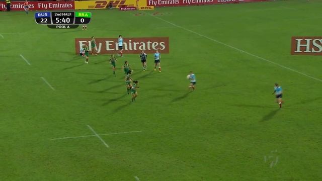 Обзор матчей женской сборной России на мировой серии в ОАЭ / Russia Womens7s Highlights