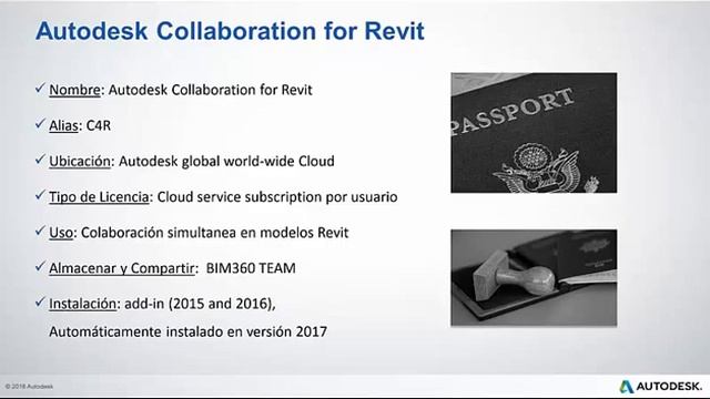 Autodesk Collaboration for Revit y BIM 360 Team смотреть онлайн