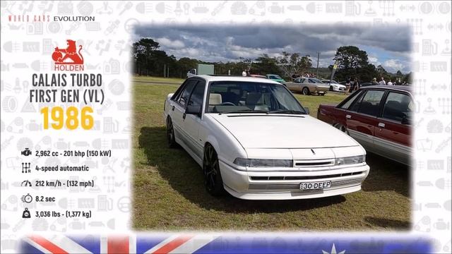 W.C.E.-Holden Evolution (1856 - 2020) смотреть онлайн