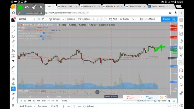 EURUSD 10 12 18 December 10th (commentary, not advice) смотреть онлайн