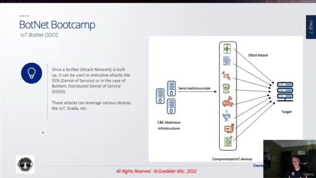 BotNet BootCamp Types Architectures Attacks and Defense смотреть онлайн