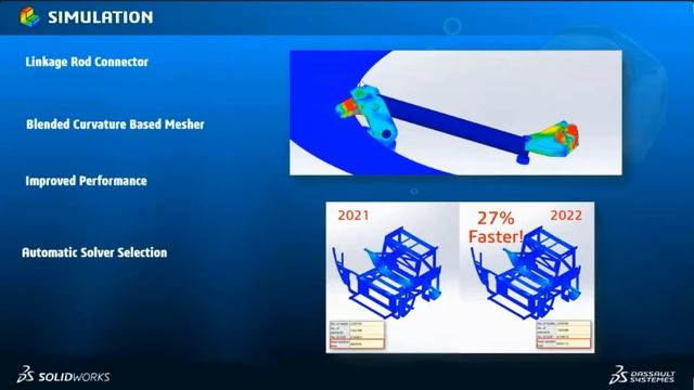 Webinar on What’s New in SOLIDWORKS 2022 | Engineering Technique смотреть онлайн