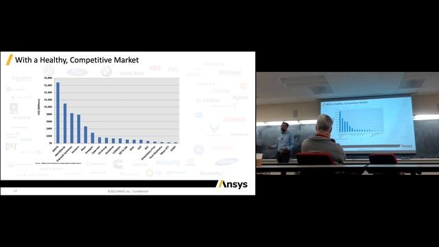 SIAM-UT Industry talk by Anthony Dawson, VP at Ansys смотреть онлайн