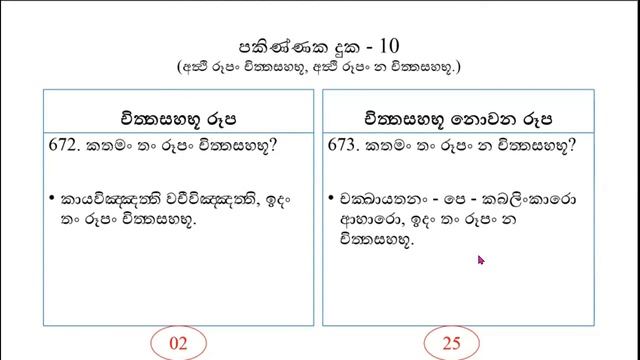 18)17.07.21 ධම්මසංගණී ප්රකරණය - රූප කාණ්ඩය (04) මංගල එදිරිසිංහ ගුරුතුමා смотреть онлайн