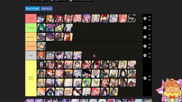 UPDATED 3.4.5 PVP TIERLIST - ALL UPDATED LEGENDARY | DISLYTE смотреть онлайн