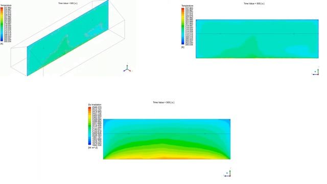 Air Ventilation in a Greenhouse, CFD Simulation Ansys Fluent Training смотреть онлайн