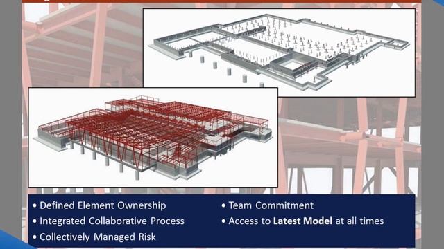 Leveraging Structural BIMs To Increase Efficiency