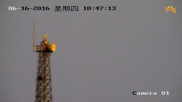 HD surveillance camera,IP security camera смотреть онлайн