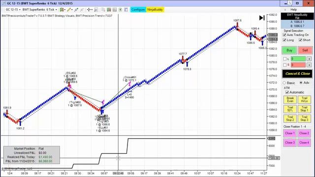 Blue Wave Trading Automated Trading Fantastic Day CL, GC, FDAX, ZB, ES смотреть онлайн