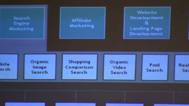 Part 1: Overview - Search, SEO and Social Media Integration смотреть онлайн