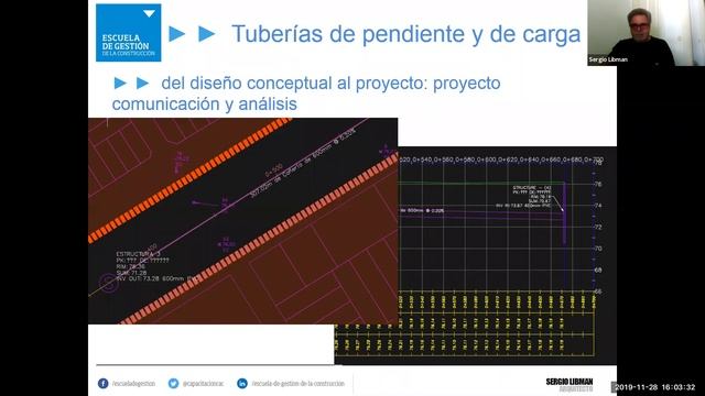 WEBINAR BIM / BIM PARA OBRAS HIDRÁULICAS