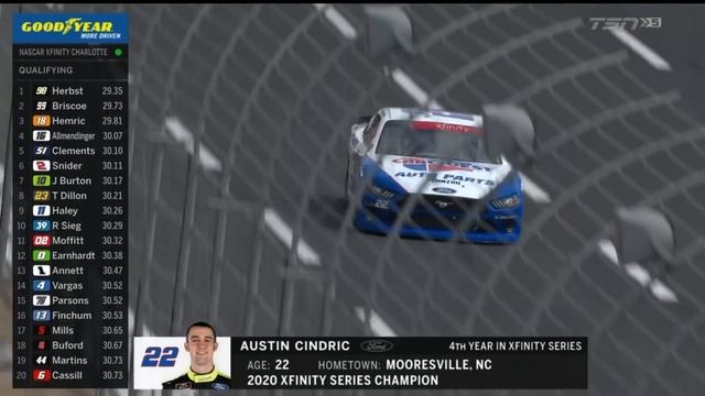 Michael Waltrip Voice Crack. смотреть онлайн