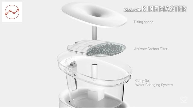 Pura : Smart Fountain For Cat | INDIEGOGO Crowdfunding | Pet Gadget | noacare смотреть онлайн