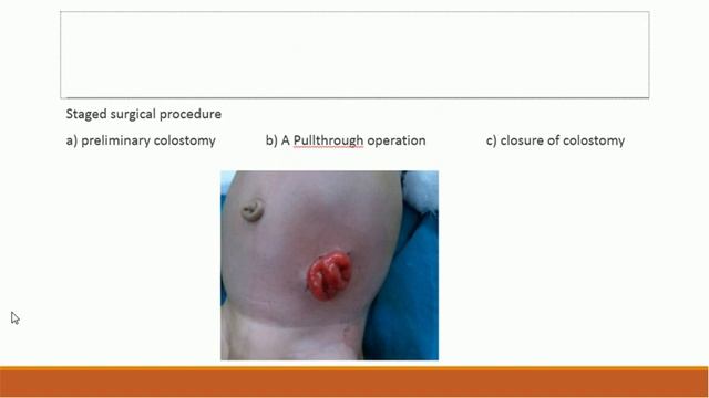 Lecture of Prof Ashfaq Ahmad on Topic Anorectal Malformations,Post Anal Dermoid and Pilonidal sinus смотреть онлайн