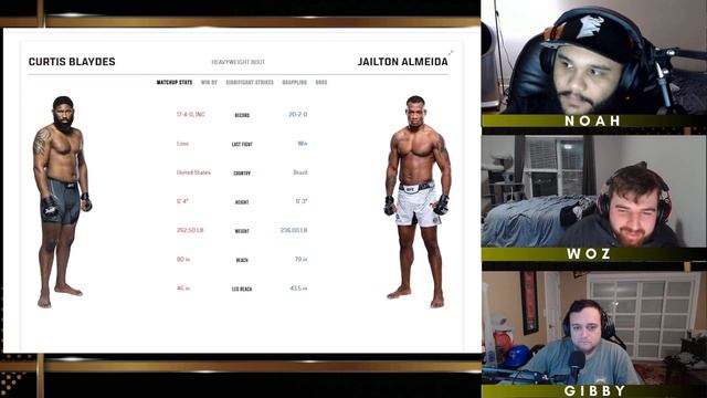 The Parlay Closet: UFC 299 O'Malley VS Chito Vera: Full card breakdown and picks| #ufc299 смотреть онлайн