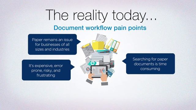 Business transformation through smarter document workflows | Adobe Acrobat смотреть онлайн