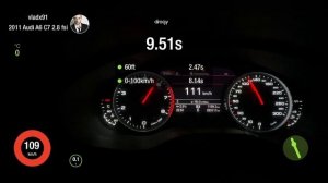 Audi A6 C7 2011 2.8 FSI