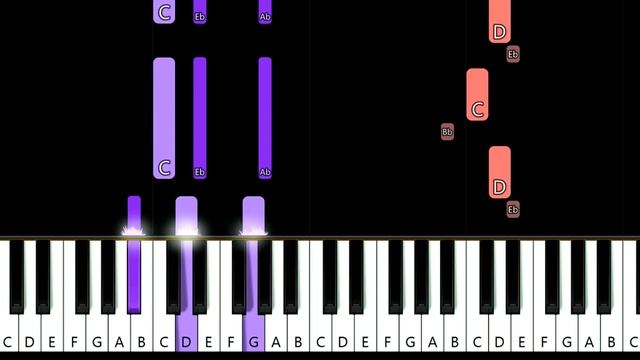 5 Seconds of Summer - Blender | Piano Tutorial смотреть онлайн