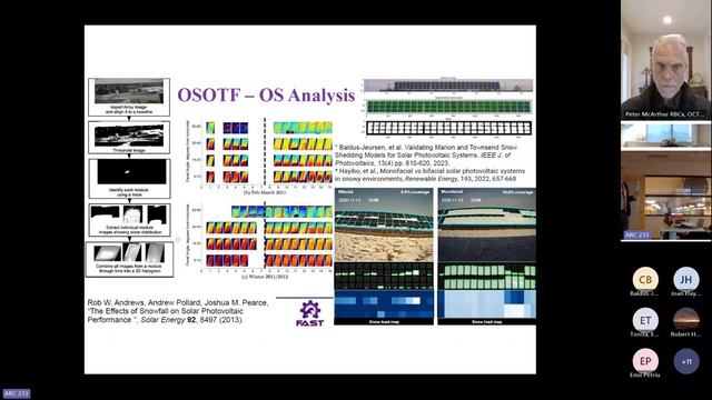 Using Open Source Hardware to Slash the Costs of Solar Photovoltaic Research смотреть онлайн