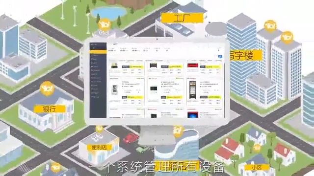 AI Smart Fridge, next revolution of Retail смотреть онлайн