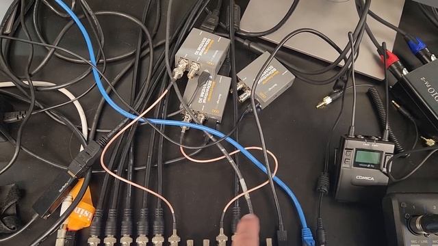 High School TV Studio Setup w/ ATEM Extreme ISO SDI смотреть онлайн