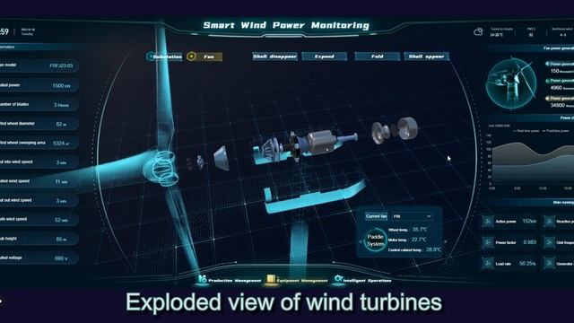 FineVis - Smart Wind Power Plant смотреть онлайн