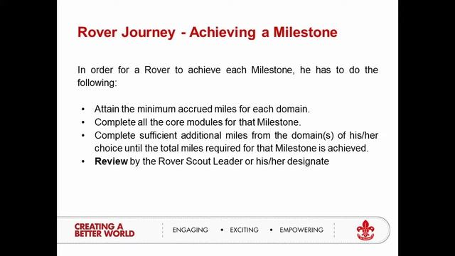Rover Journey Starter Guide смотреть онлайн