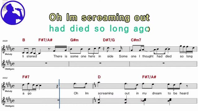 Beyonce - Listen Karaoke Version Sheet Music For Players,chorus Added(Ye Karaoke)