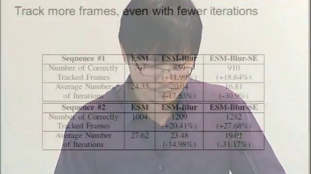 3D Object Tracking for Augmented Reality: Handling Multiple Objects, Motion-Blur, & Lack of Texture смотреть онлайн