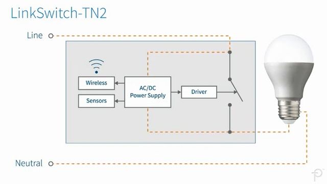 No Neutral Smart Wall-Switch with LinkSwitch-TN2 смотреть онлайн