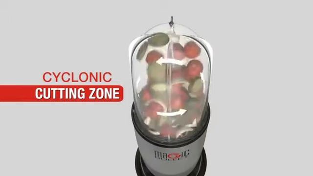 magic bullet blender смотреть онлайн