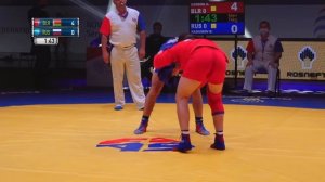 Чемпионат мира по самбо 2020. День 2. Финалы