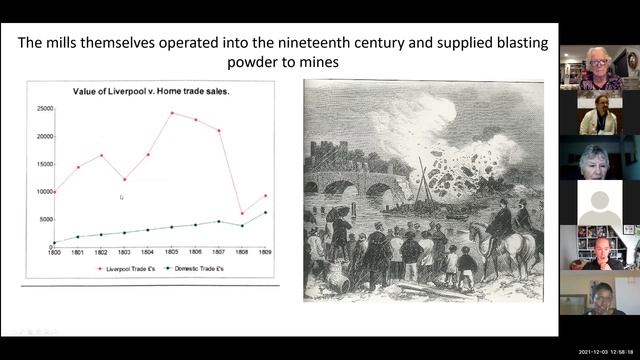 Black History Lunchtime Conversation #48 смотреть онлайн
