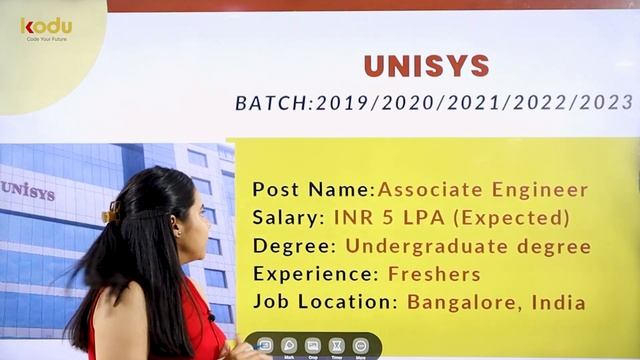Latest Job Updates: Wipro, ANSYS, and Unisys - Requirements and Application Process"#jobs2023 #wipr смотреть онлайн