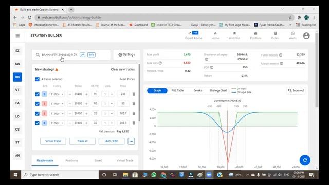 LONG IRON BUTTERFLY STRATEGY I OPTION TRADING STRATEGY I BANKNIFTY TRADING STRATEGY I 100% WORKING смотреть онлайн